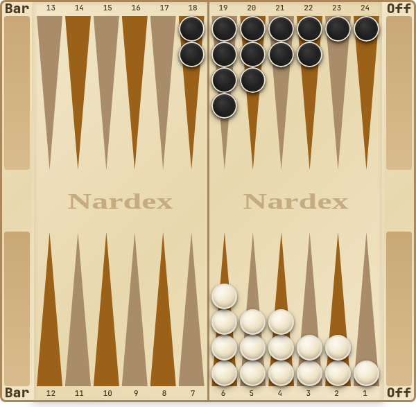 Backgammon board in the bear-off phase: both sides are taking checkers off their home boards, White two pips ahead with contact long broken.