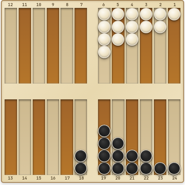 Backgammon board in the bear-off phase: both sides are taking checkers off their home boards, White two pips ahead with contact long broken.