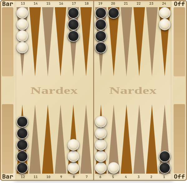 Backgammon board with a close doubling-cube decision: the leader is about a 70/30 favourite with contact still alive — a textbook double/take position.