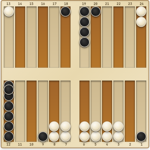Backgammon board illustrating blocking play: White is building a five-point prime on points 3–7 while a lone Black checker on the 1-point is trapped behind a nearly closed home board.