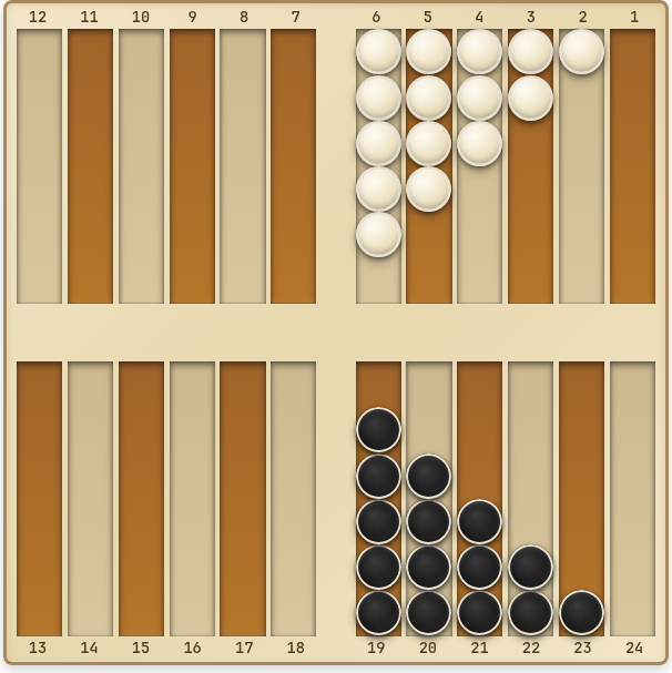 Backgammon board in a pure race endgame: hits are no longer possible and only the pip count decides — both sides simply roll and bear off.