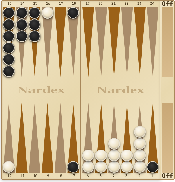 Long narde board illustrating the six-in-a-row ban: white holds a legal five-point prime on points 2–6; a sixth blocking point would be allowed only after a black checker passes the block.