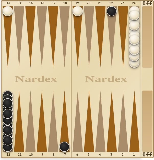 Long narde board a few moves into the game, illustrating the head rule: each side has managed to bring only one or two checkers off the head, the rest still wait on the starting point.