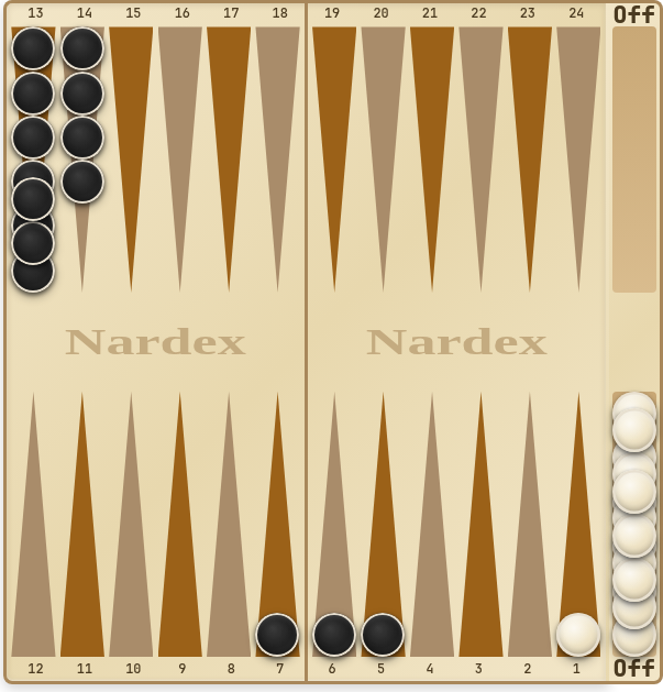 Long narde board one move before a koks (3 points): white bears off the last checker while black has borne off none and still has a checker stuck in the starting quarter on point 7.