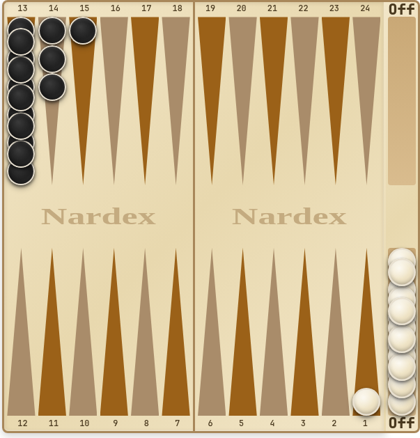 Long narde board one move before a mars (2 points): white bears off the last of 15 checkers while black has not borne off a single one — all 15 black checkers still sit in black's home.