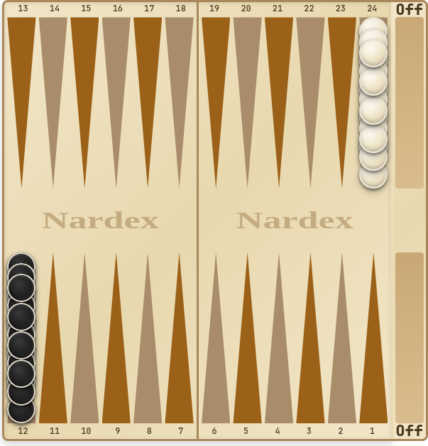 Long narde board with the starting position: all 15 white checkers stacked on point 24 (the head), all 15 black on point 12 — no scattered stacks as in short backgammon.